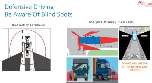 BlindSpots